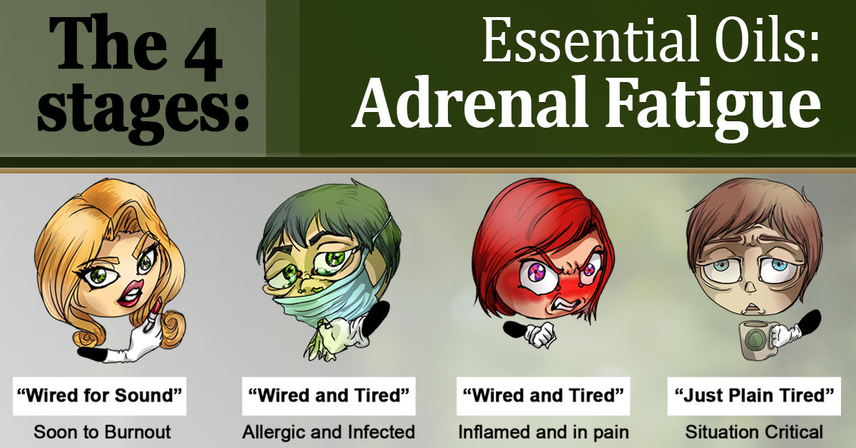 Healing with Essential Oils for Adrenal Fatigue - The Miracle of Essential  Oils