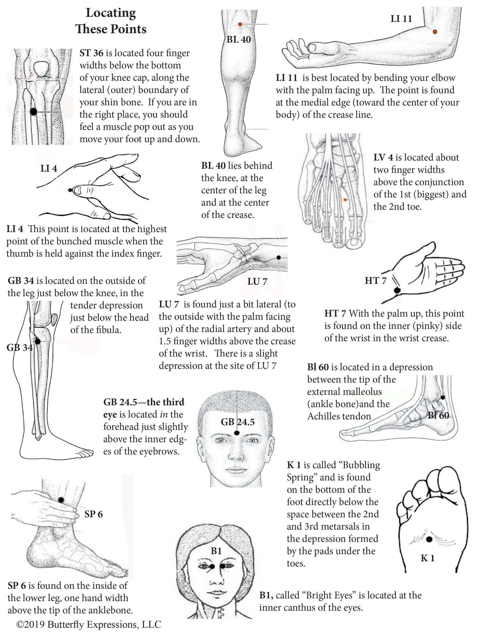 10 Golden Points